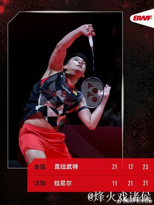 马来西亚公开赛:国羽三单项选手悉数挺进16强 马来西亚公开赛:国羽三单项选手悉数挺进16强
