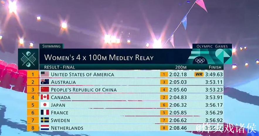 张雨霏谈全运会:逐渐找回“小将”状态 张雨霏谈全运会:逐渐找回“小将”状态